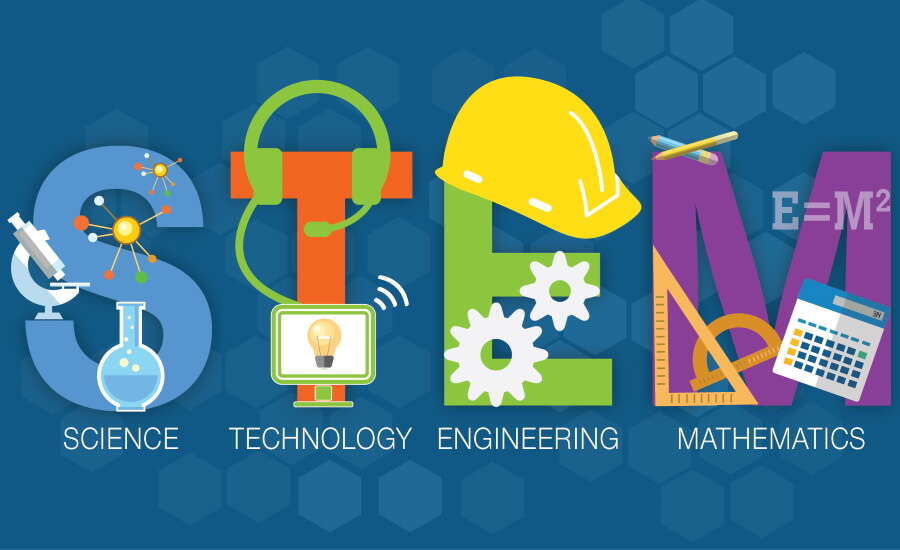 STEM concept